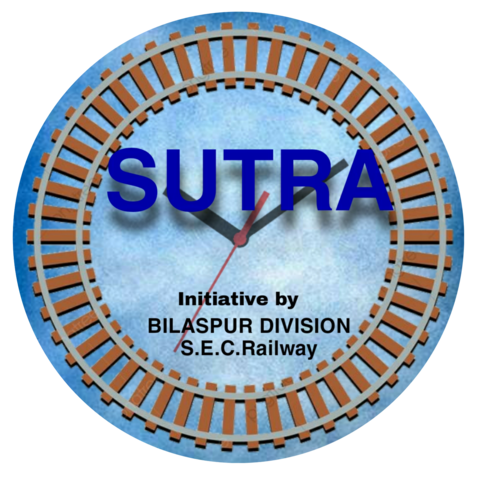 Sutra Logo